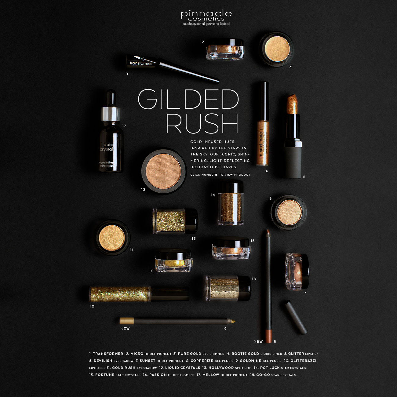 kupon Jernbanestation at straffe Pinnacle Cosmetics - Holiday 2015 Catalogue